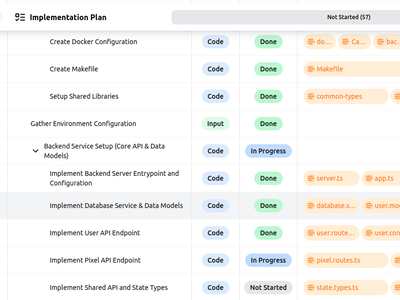 AI Native Task management