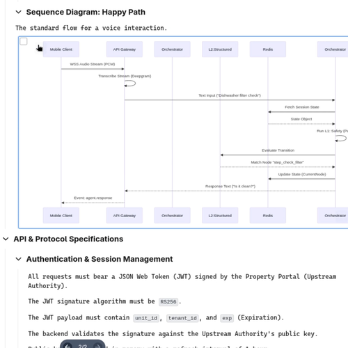 Design stage preview